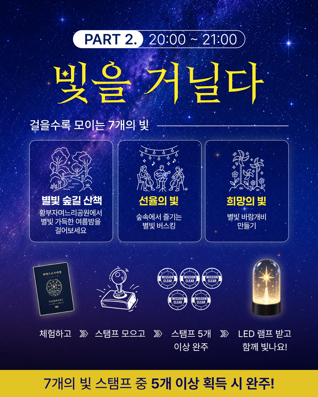 「태백으로, 가야행(夜行)」 행사 안내 이미지3