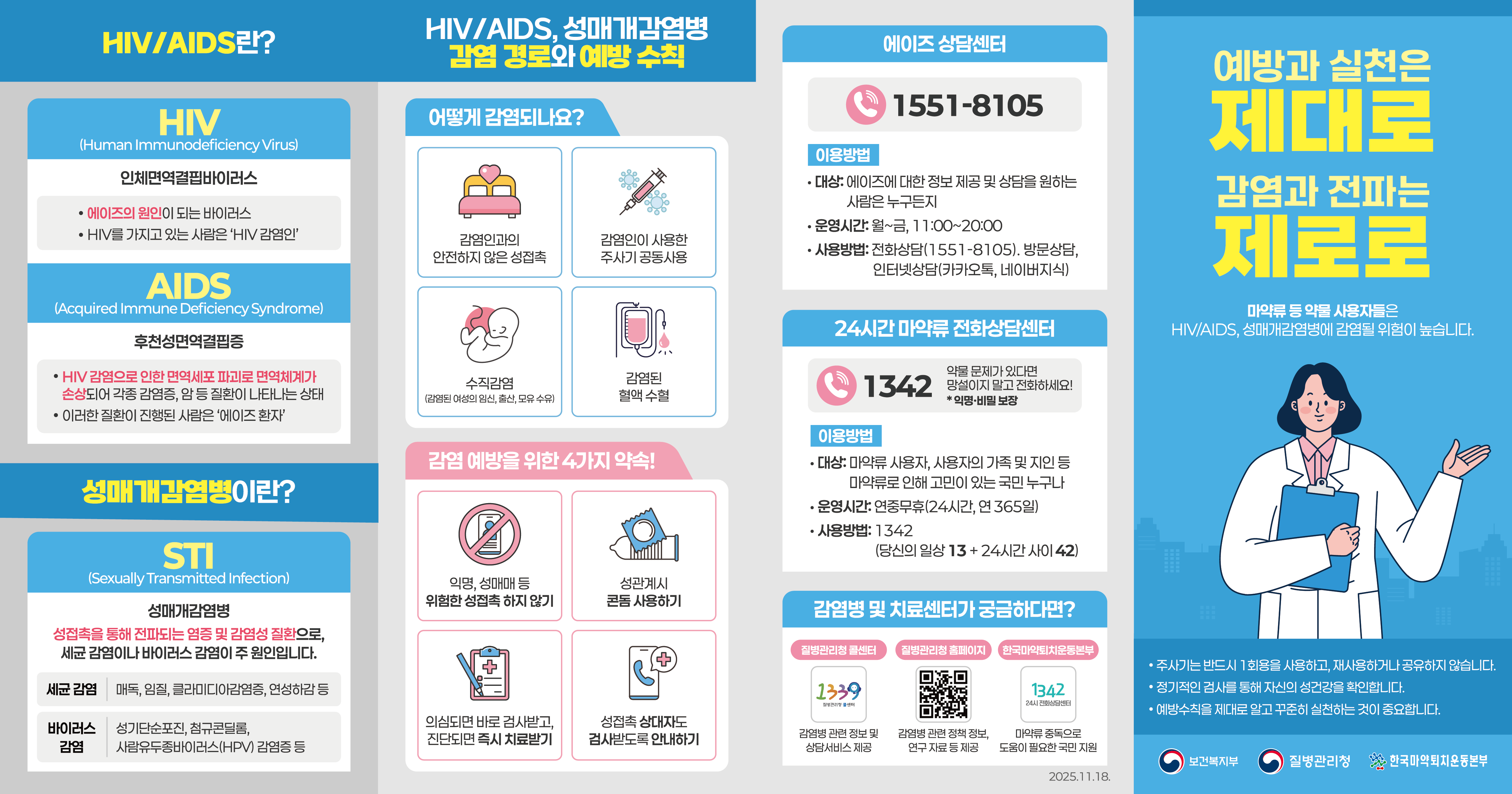 제38회 세계에이즈의 날(12.1.) HIV/AIDS 바로알기 이미지1