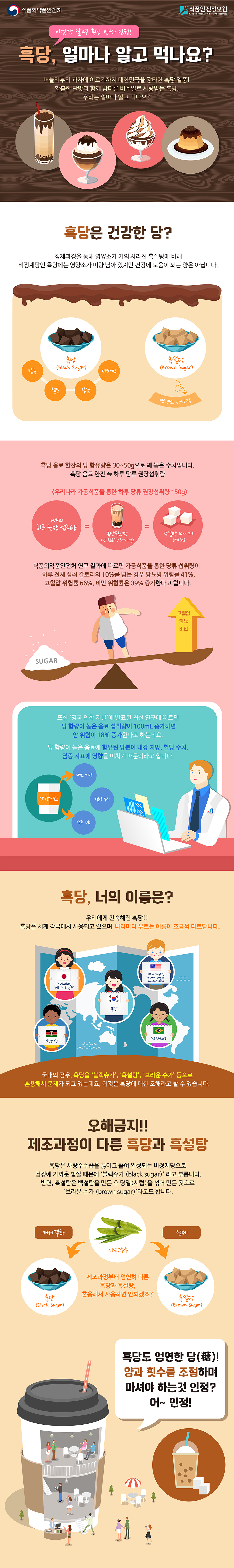 흑당, 얼마나 알고 먹나요? 이미지1