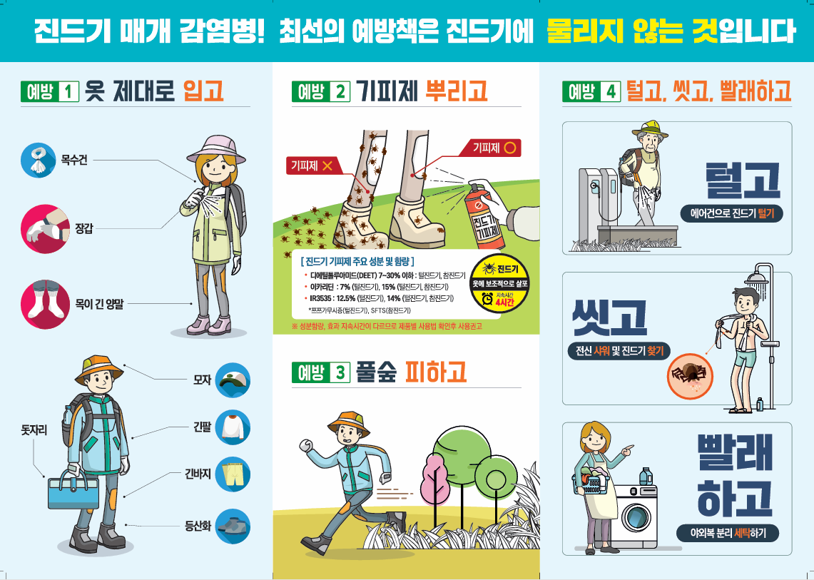 ★진드기매개감염병 예방 및 관리방법★ 이미지2