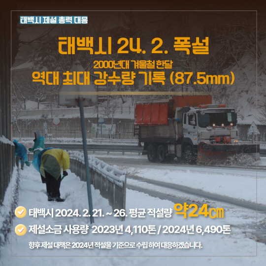 2024년 2월 폭설 이미지 1 - 본문에 자세한설명을 제공합니다.