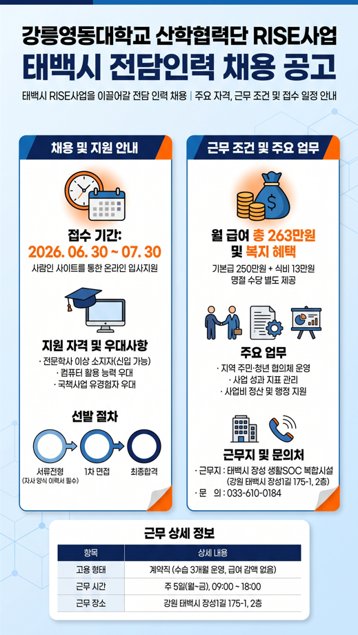 강릉영동대학산학협력단 지역혁신중심체제(RISE)사업 전담인력 채용 알림 이미지3