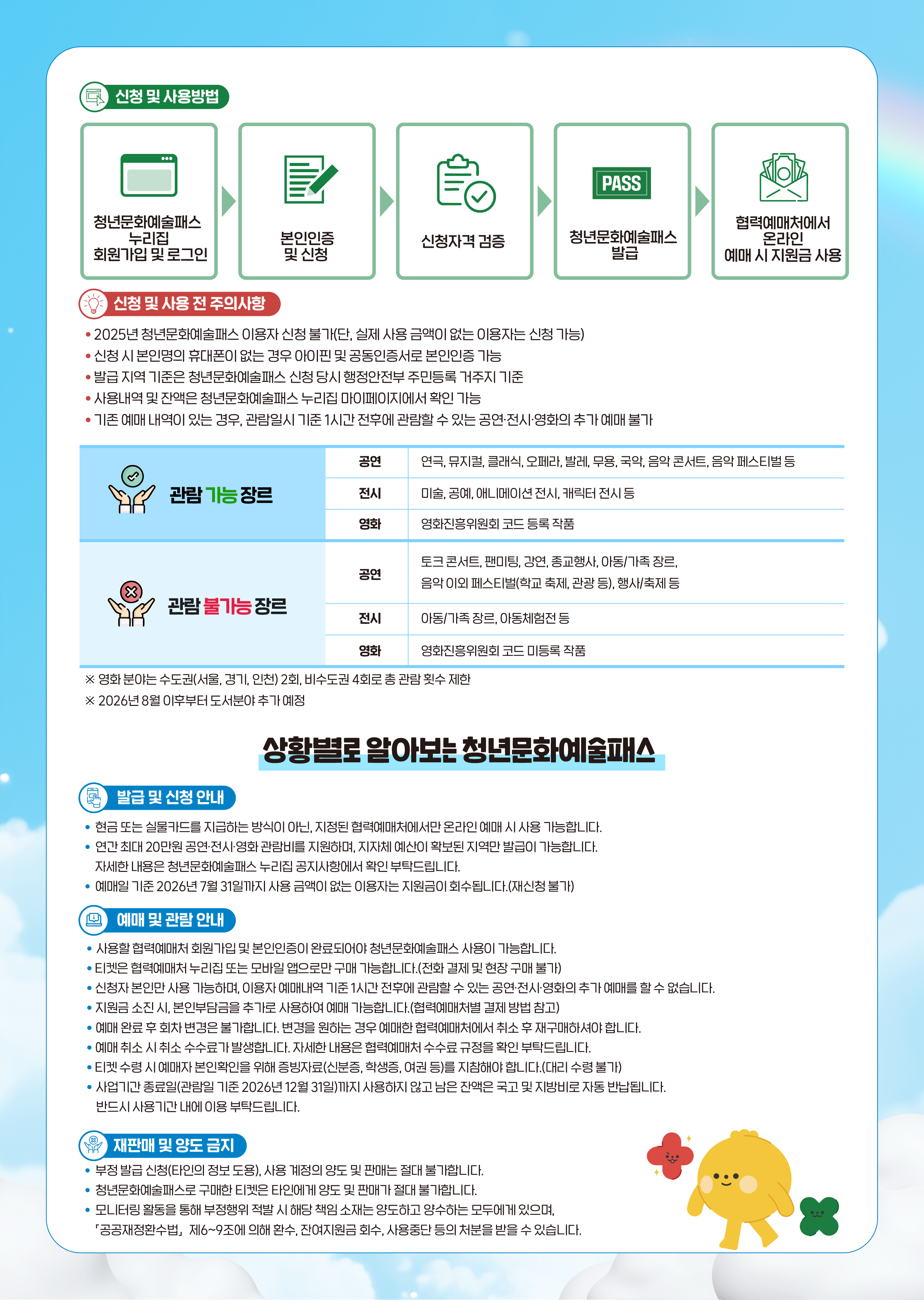 2026년 청년문화예술패스 발급 안내 이미지2