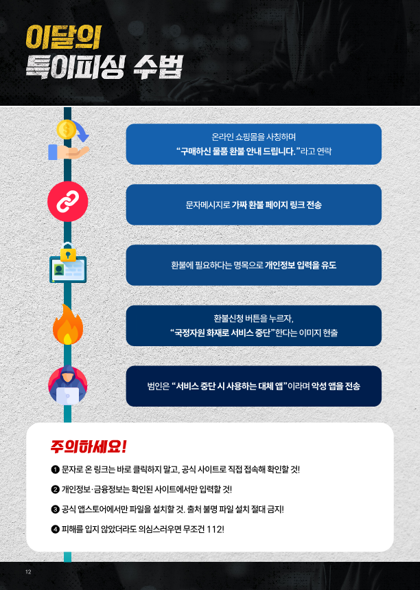태백시민 피싱 범죄 예방을 위한 홍보 이미지1