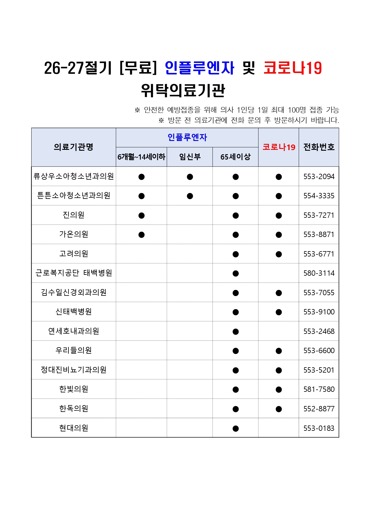 2026-2027절기 국가 인플루엔자(독감) 무료 예방접종 안내 이미지2