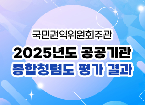 2025년도 종합청렴도