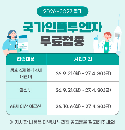 2026-2027절기 국가인플루엔자 무료접종
/접종대상별 사업기간
-생후 6개월~14세 어린이: 26. 9. 21.(월) ~ 27. 4. 30.(금)
-임신부: 26. 9. 21.(월) ~ 27. 4. 30.(금)
-65세 이상 어른신: 26. 10. 6.(화) ~ 27. 4. 30.(금)
※ 자세한 내용은 태백시 누리집 공고문을 참고해주세요!