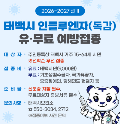 2026-2027절기 태백시 인플루엔자(독감) 유·무료 예방접종
/대상자:주민등록상 태백시 거주 15~64세 시민
※선착순 우선 접종
/접종비
-유료 : 태백시민(9,000원)
-무료 : 기초생활수급자, 국가유공자, 중증장애인, 당해연도 헌혈자 등
/준비물: 신분증 지참 필수, 무료대상자 증빙서류 필수
/문의사항: 태백시보건소 ☎ 550-3034, 2712 ※접종여부 사전 문의
