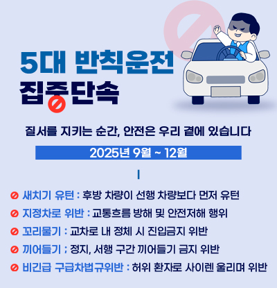 5대 반칙운전 집중단속
/질서를 지키는 순간, 안전은 우리 곁에 있습니다.
2025년 9월~12월
/새치기유턴: 후방차량이 선행 차량보다 먼저 유턴
/지정차로 위반: 교통흐름 방해 및 안전저해 행위
/꼬리물기: 교차로 내 정체 시 진입금지 위반
/끼어들기: 정지, 서행 구간 끼어들기 금지 위반
/비긴급 구급차법규위반: 허위 환자로 사이렌 울리며 위반