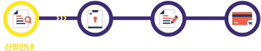 신청안내