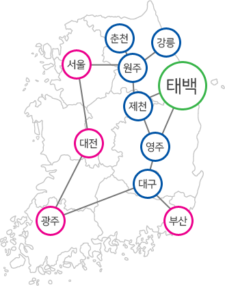 태백 위치도