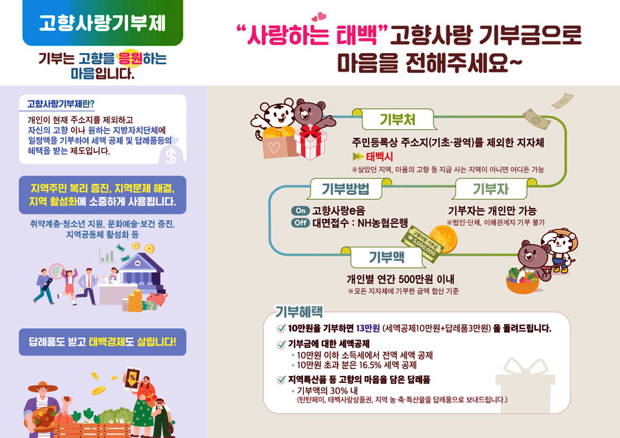 고향사랑기부제_리플렛 - 상세 내용은 하단에 기재되어 있습니다.