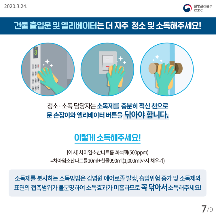 건물 출입문 및 엘리베이터는 더 자주  청소 및 소독해주세요! 청소·소독 담당자는 소독제를  충분히 적신 천으로 문 손잡이와 엘리베이터 버튼을 닦아야 합니다. 이렇게 소독해주세요! [예시] 차아염소산나트륨 희석액(500ppm) =차아염소산나트륨10ml+찬물990ml(1,000ml까지 채우기) 소독제를 분사하는 소독방법은 감염원 에어로졸 발생, 흡입위험 증가 및 소독제와 표면의 접촉범위가 불분명하여 소독효과가 미흡하므로 꼭 닦아서 소독해주세요!